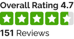 google-rating